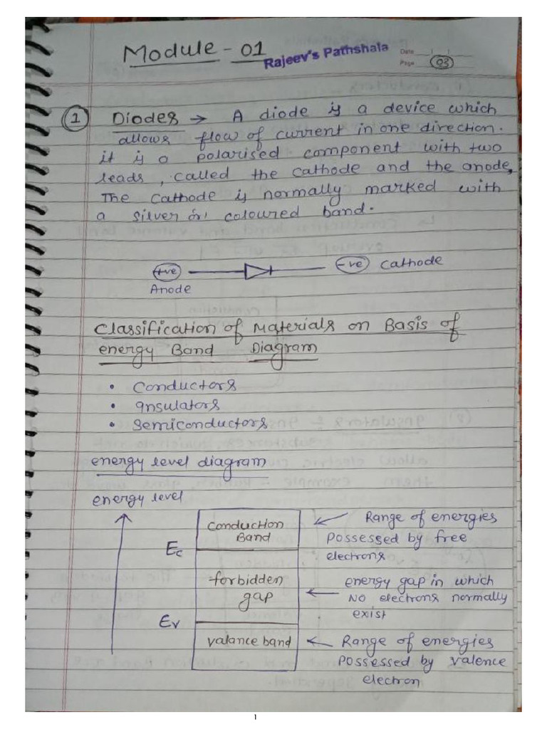 Analog Electronics 3rd Sem | PDF