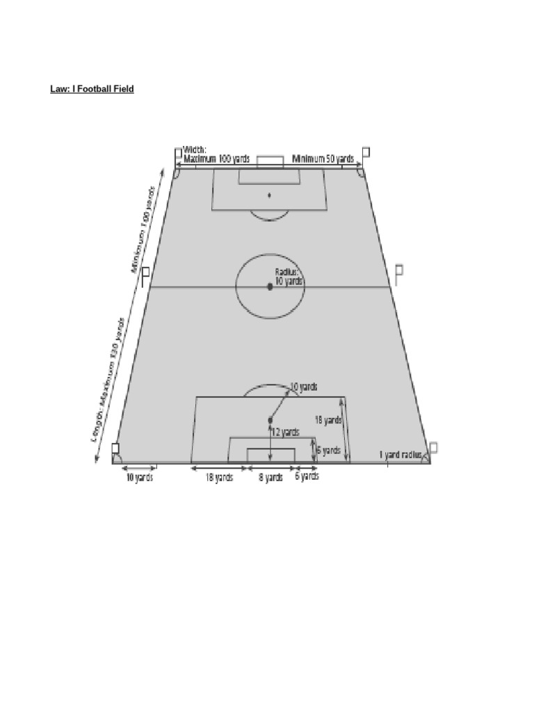 Football Laws For CAS I | PDF | Association Football | Team Sports