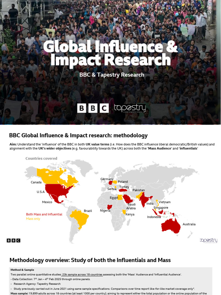 Bbc Global Impact and Influence Research 2025 | PDF | Cost Of Living ...