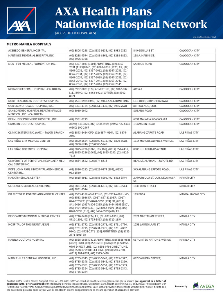 AXA Health Plans Hospitals As of Sept 2024 | PDF | Medical And Health ...