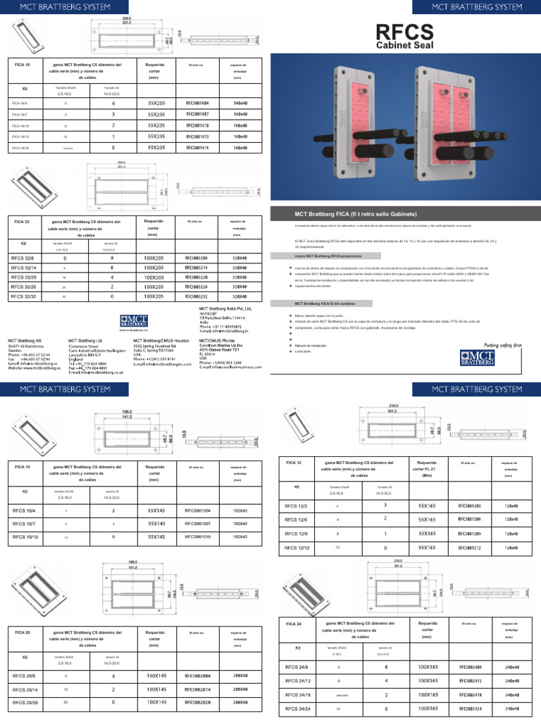 2 MCT Rfcs-catalog-final-Version-2 (4) .En - Es | PDF