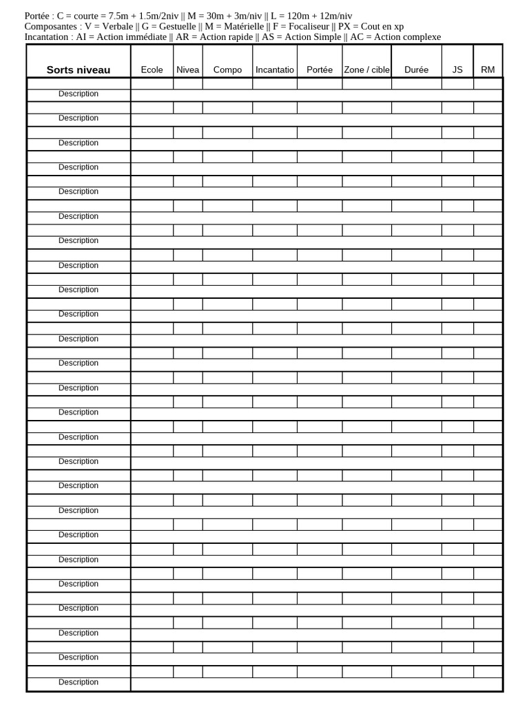 Sort Template | PDF