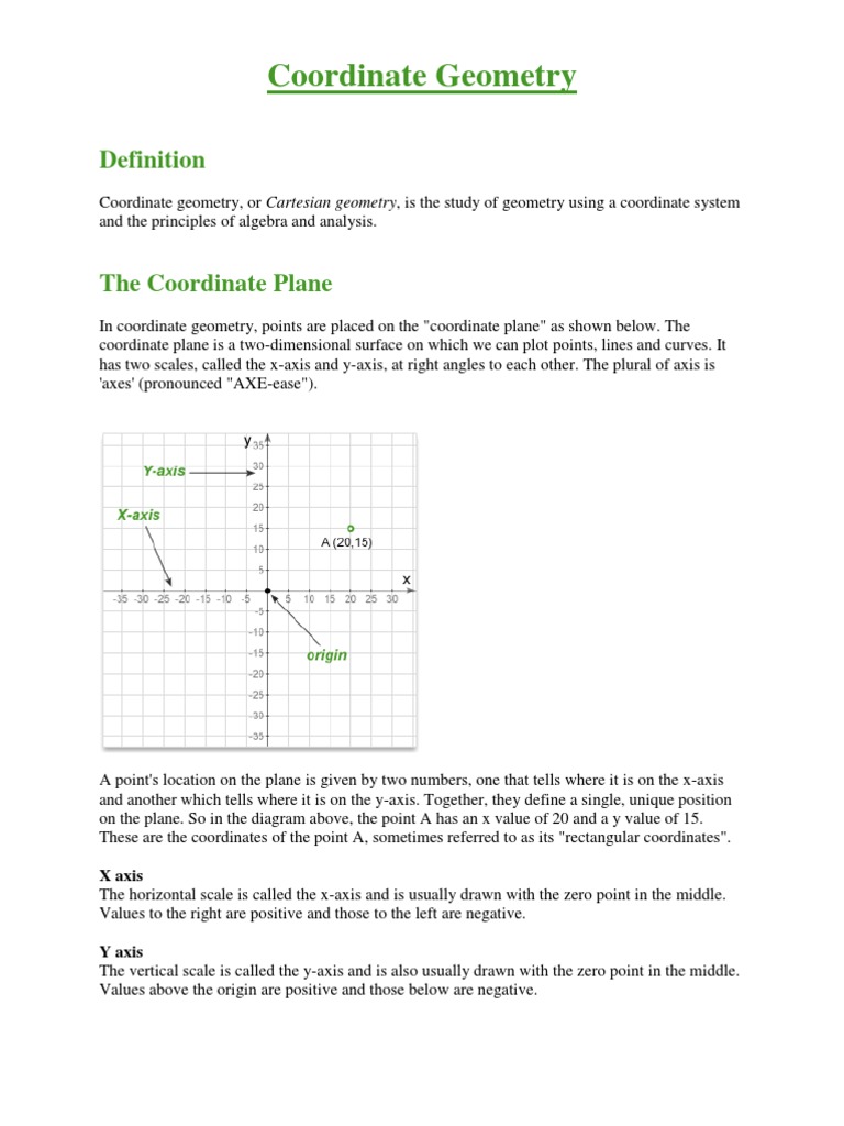 Coordinate Geometry - Basics | Cartesian Coordinate System | Line