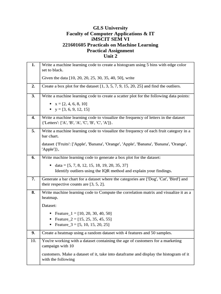 Unit 2 Practical Assignment | PDF | Histogram | Applied Mathematics