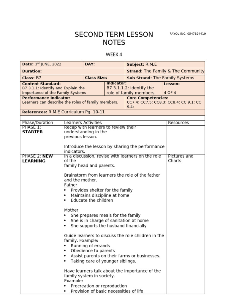 B7 Rme WK4 | PDF | Learning | Education Theory