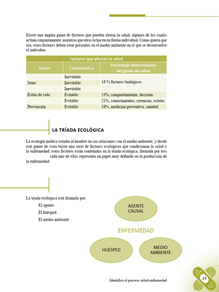 La triada ecológica | PDF | Sistema inmune | Virus