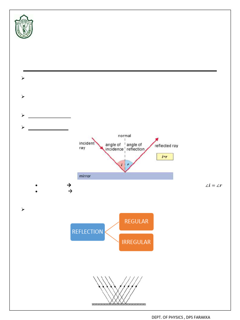 X Light | PDF | Reflection (Physics) | Mirror