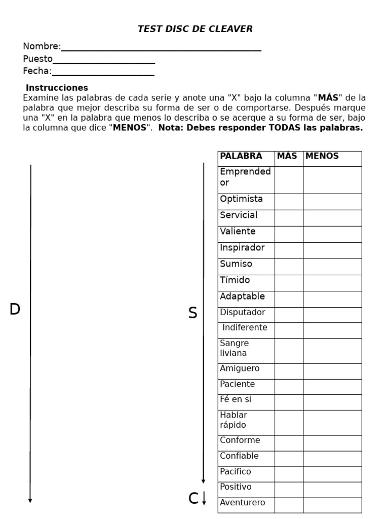 Test Disc de Cleaver Modificable | PDF