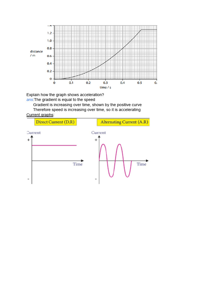 General Answers Graphs Phy | PDF