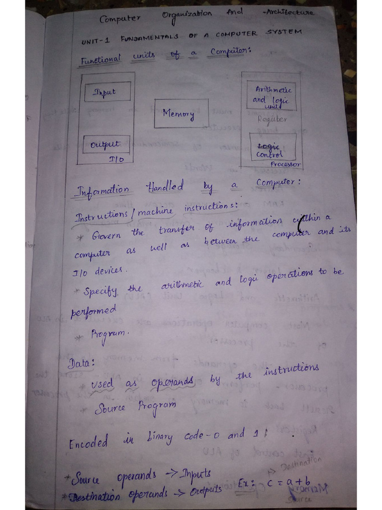 COA 1 To 3 LSN Notes | PDF