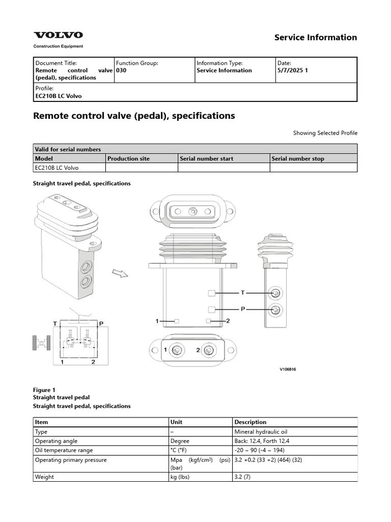 00090 Remote Control Valve (Pedal), Specifications | PDF