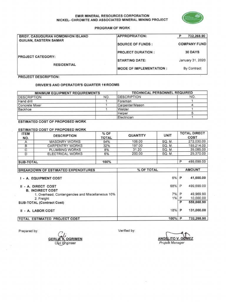 Residential Building Pow | PDF