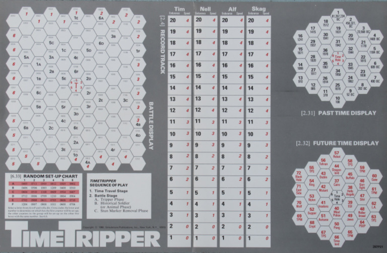 Time Tripper Map | PDF