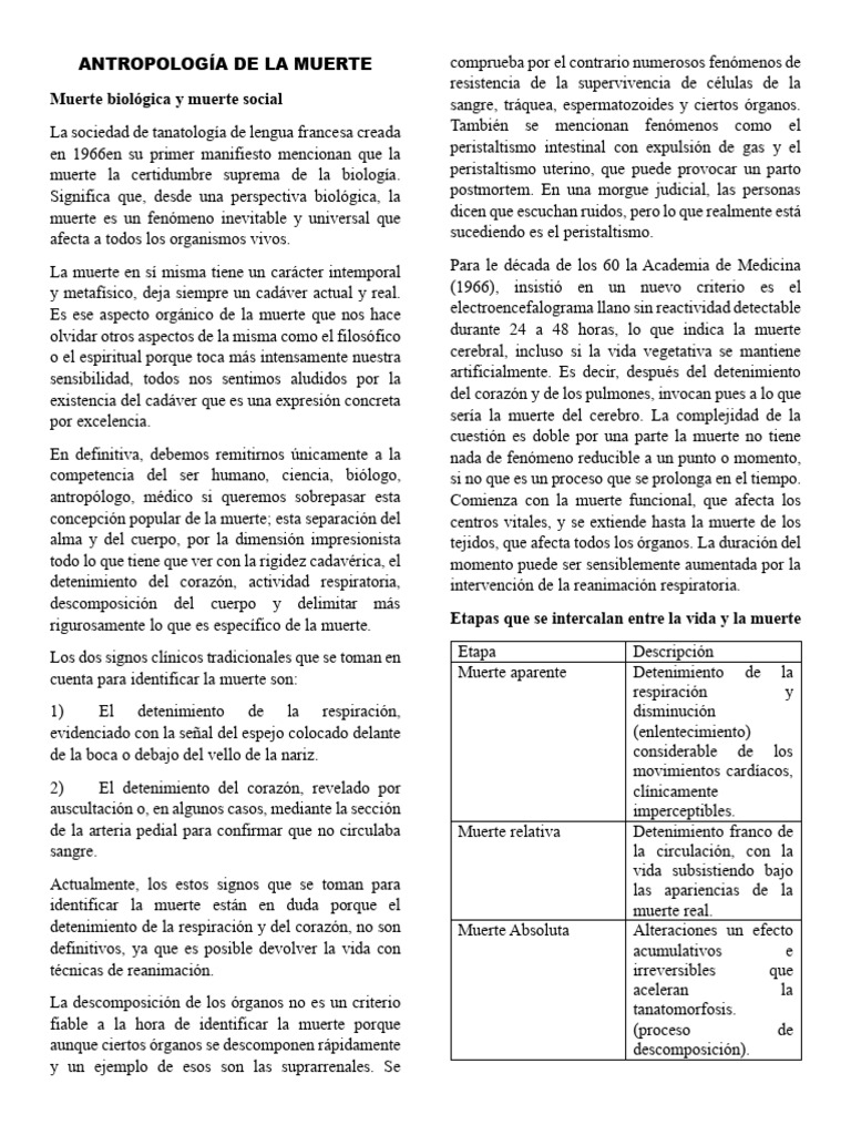 Antropología de La Muerte | PDF | Muerte | Corazón