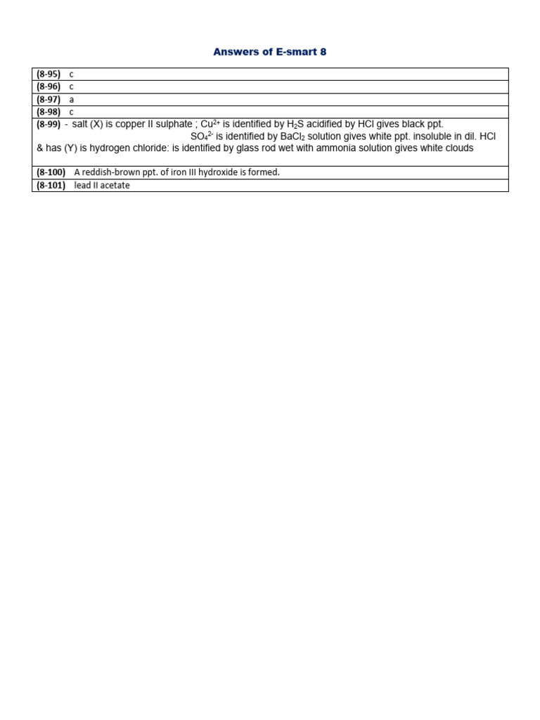 Esmart (8) Answer | PDF