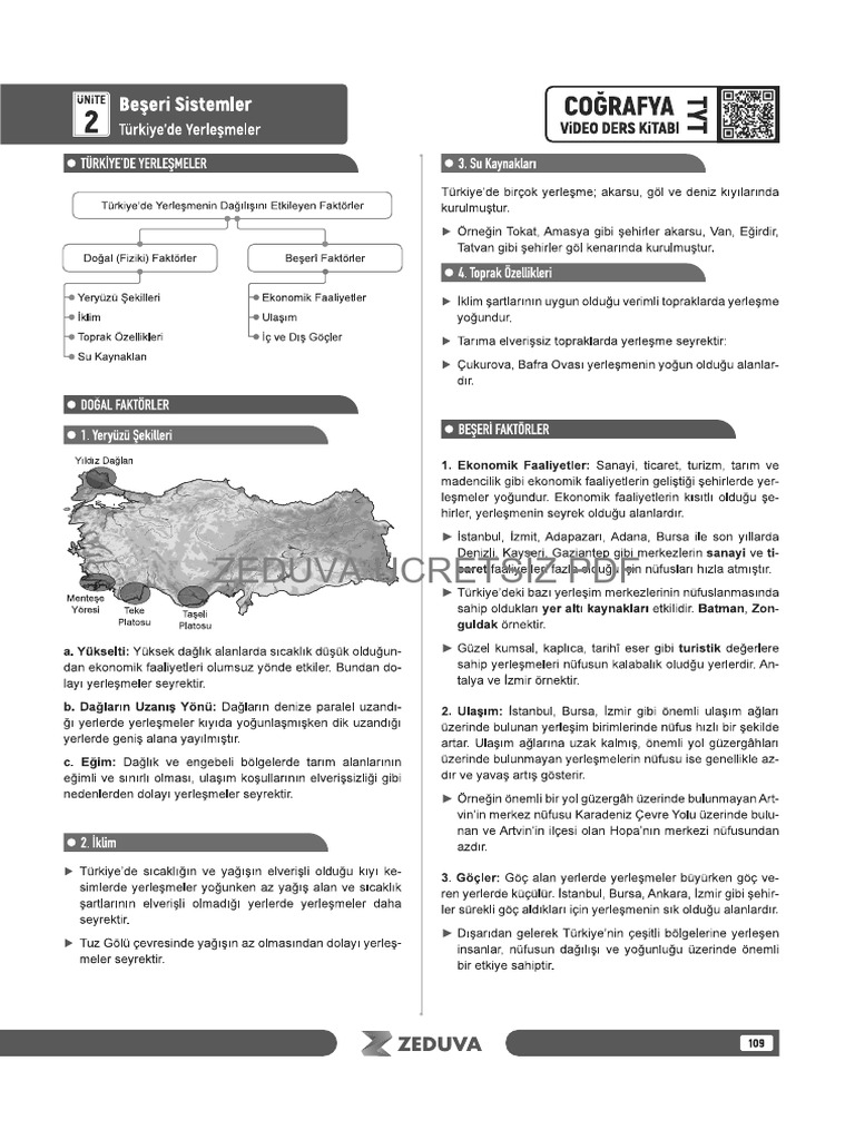 Tyt Cografya Turkiyede Yerlesmeler Konu Anlatimi PDF | PDF