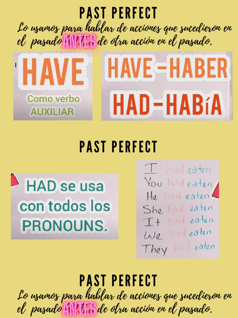 Pasado Perfecto | PDF
