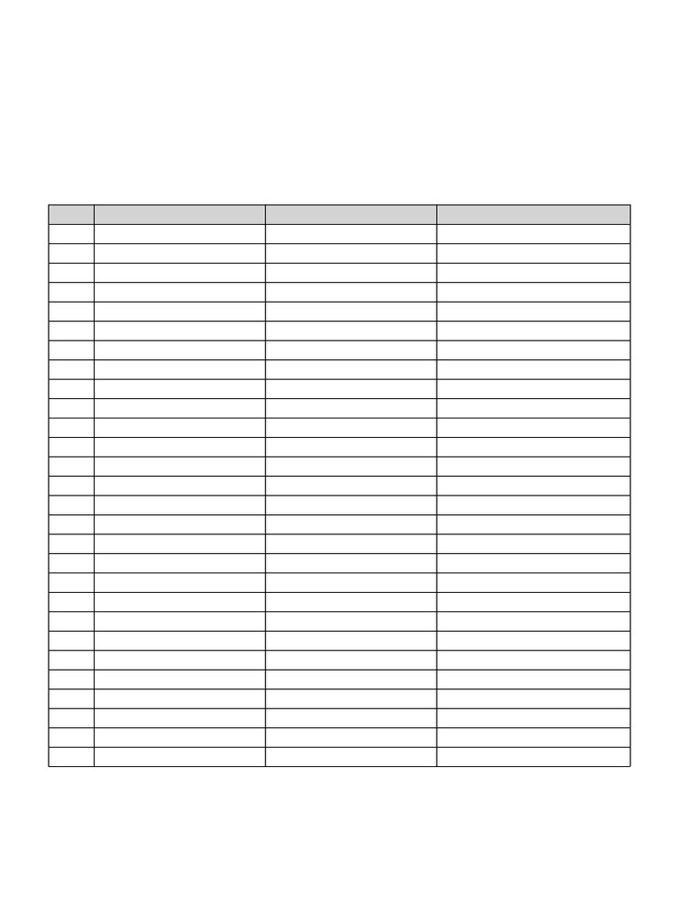 Class 11 NEET 4 5 Hour Tabular Plan Jan22 March1 | PDF | Chemistry ...