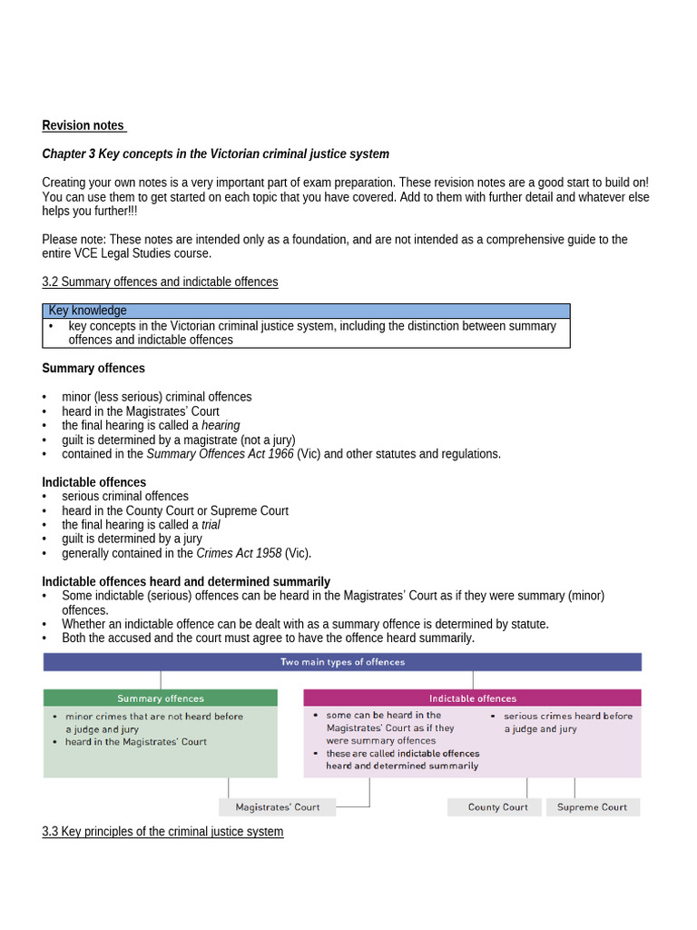 Chapter3 Revision Notes W1 2 | PDF | Burden Of Proof (Law ...