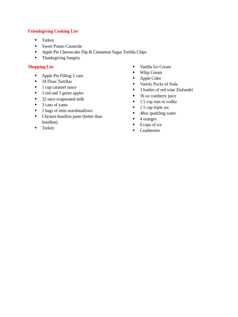 Friendsgiving Cooking List | PDF | Cuisine | Western Cuisine