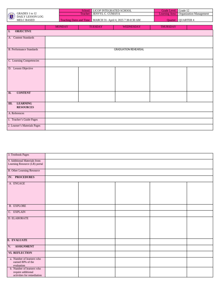Quarter 2 Week 7 March 31- April 4, 2025) -Organization Management | PDF