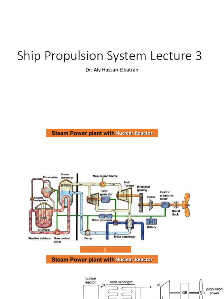 48 25785 MM528 2019 1 1 1 Ship Propulsion System LECTURE3 | PDF ...