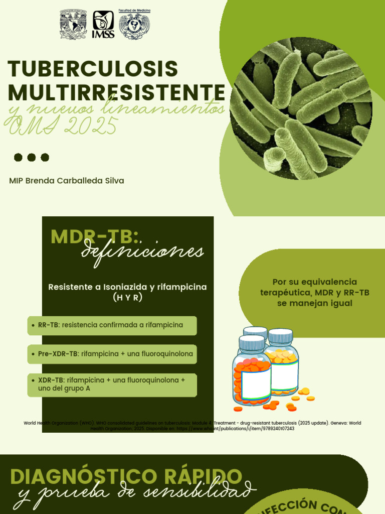 Tuberculosis Multirresistente | PDF | Tuberculosis | Medicina