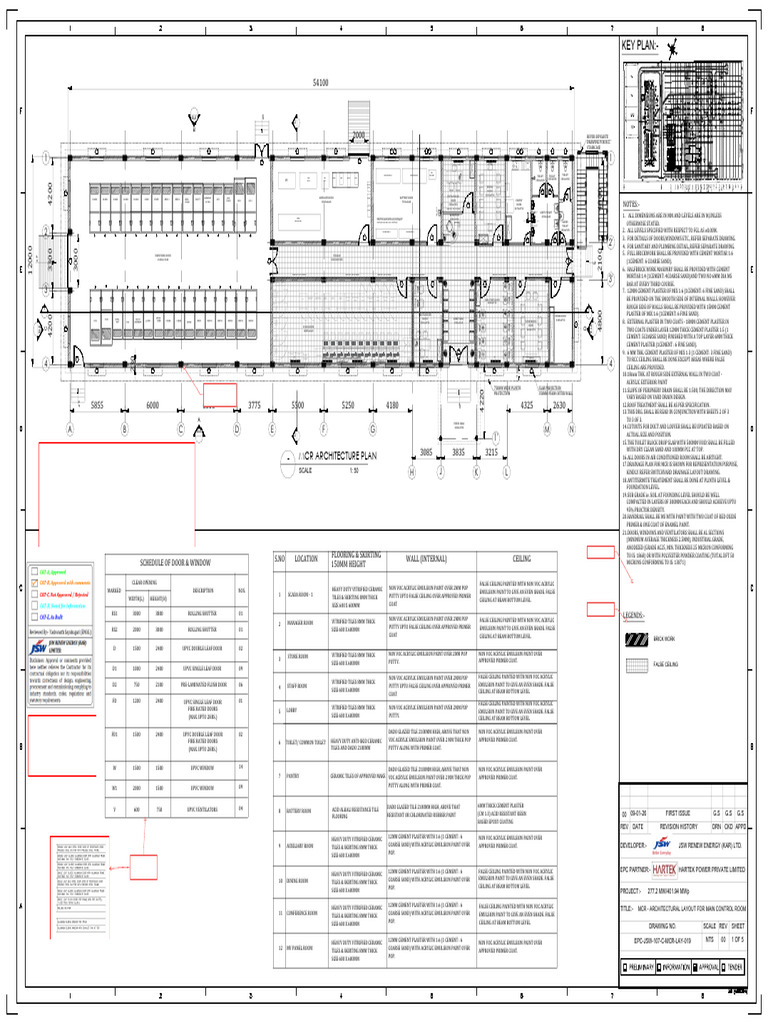 MCR Layout - 21.01.2026 | PDF