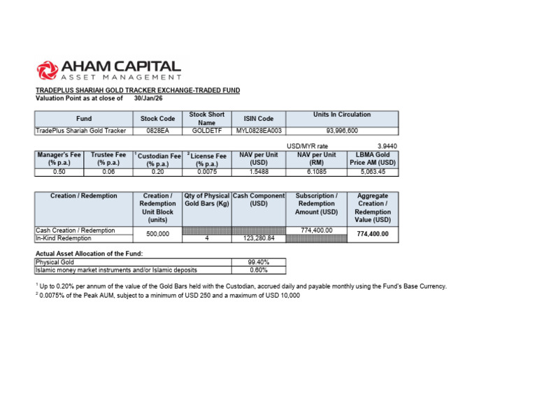 Aa | PDF