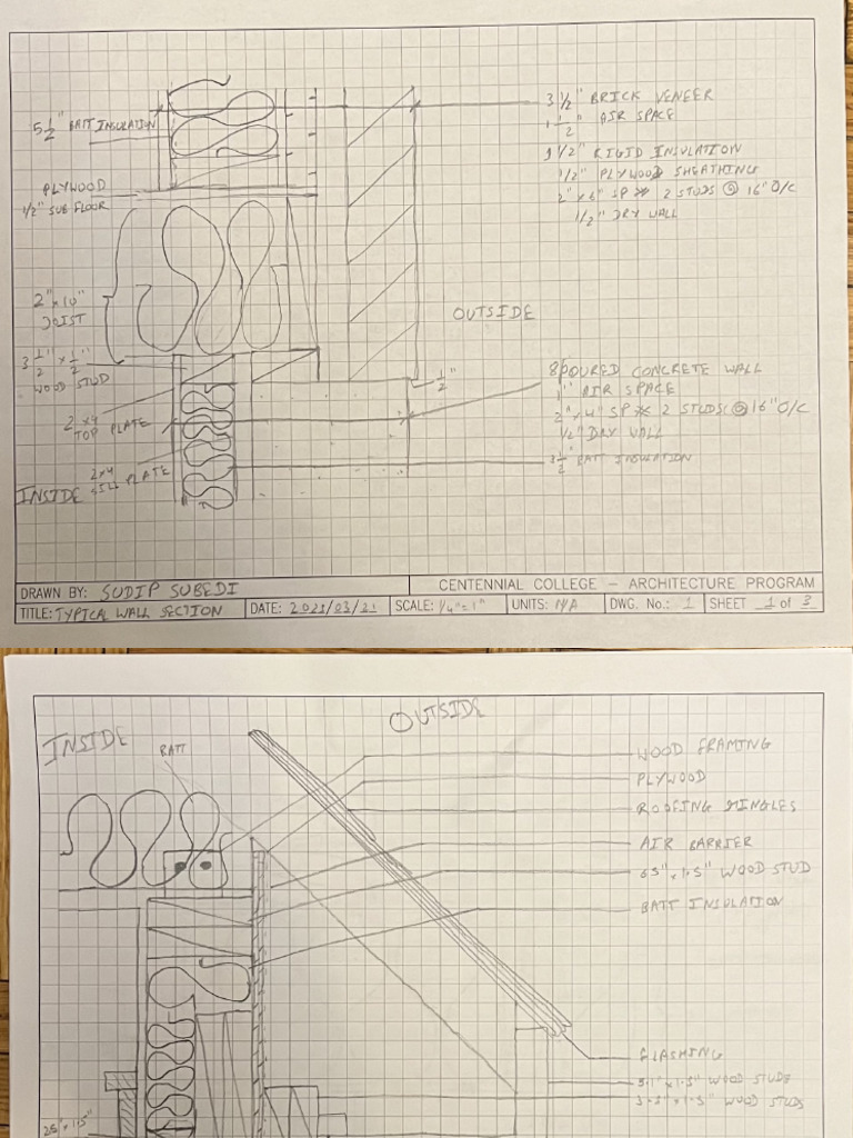Section Details | PDF