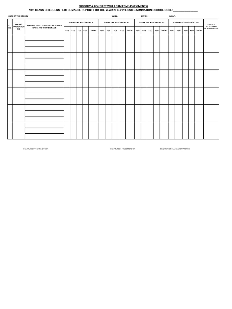 Ssc March-2019 Internal and Co Curricular Marks Entry Formats... | PDF ...