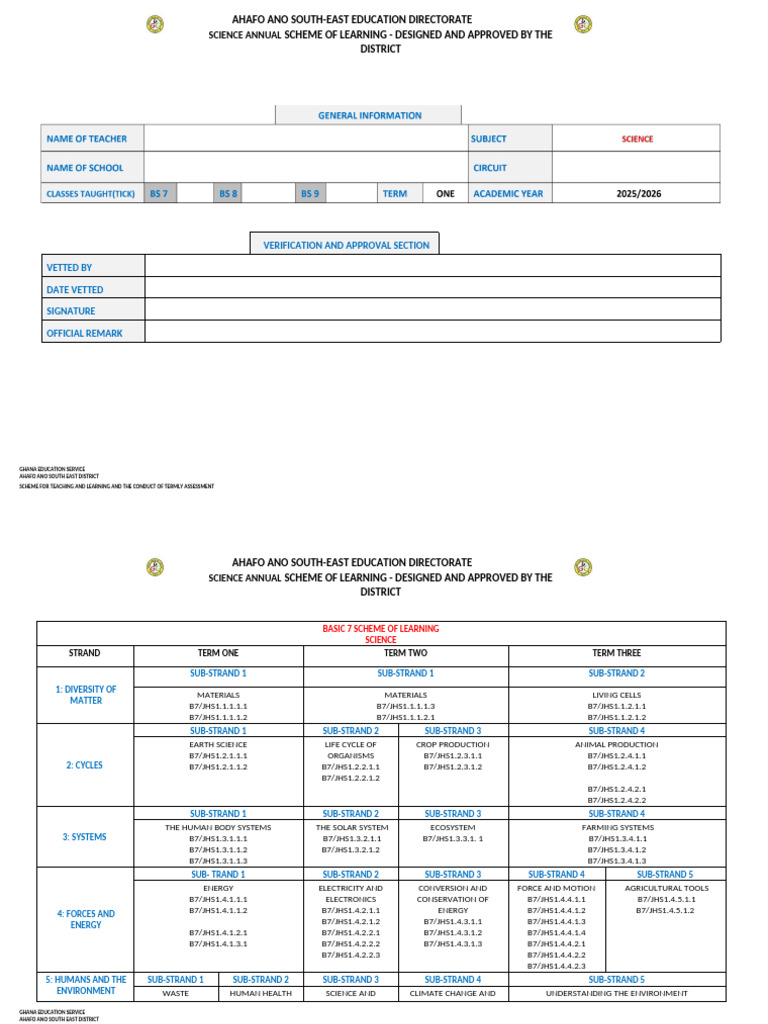 Aase Science Jhs Annual Scheme of Learning | PDF | Agriculture ...