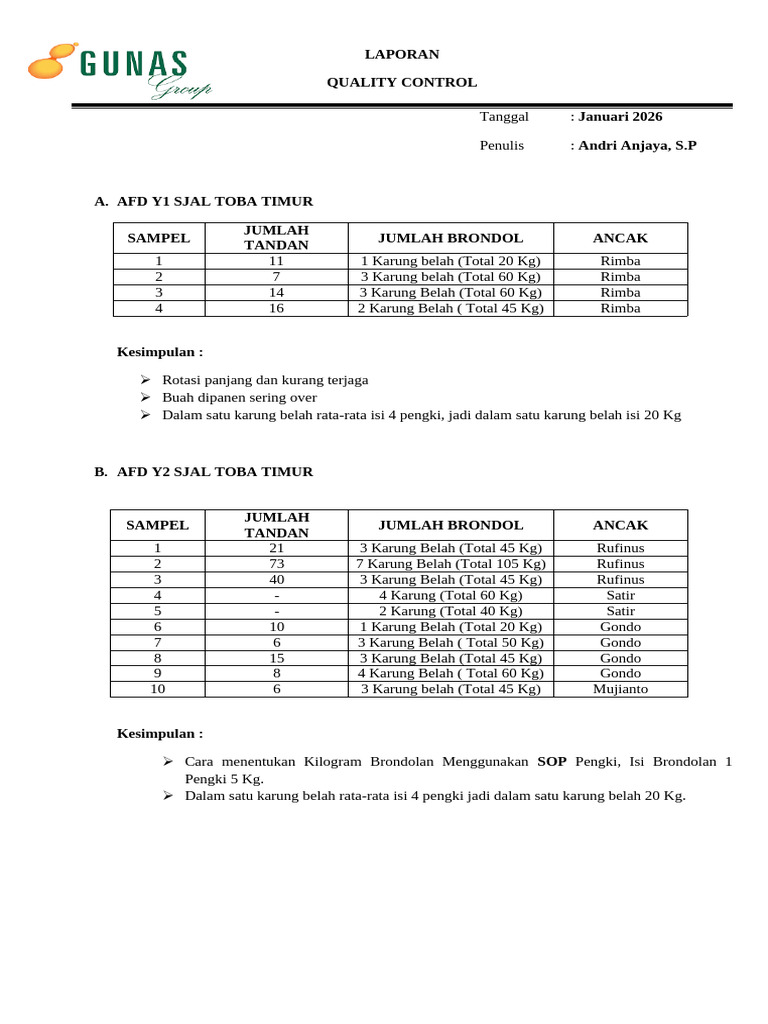 Laporan Quality Control Januari 2026 | PDF