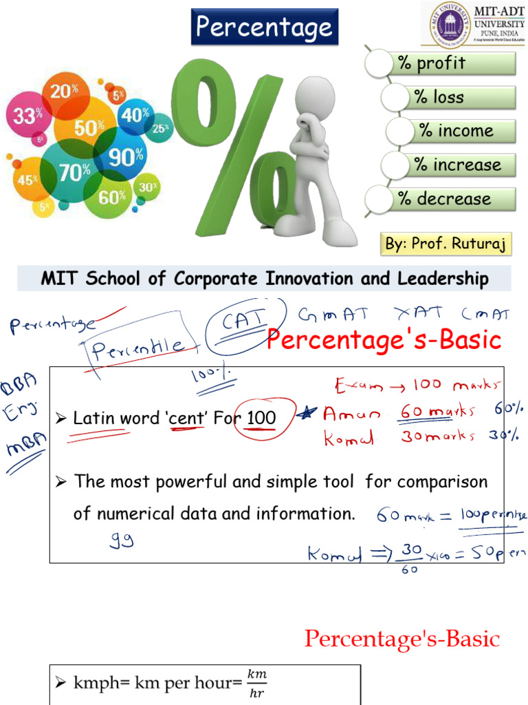 Percentages Notes | PDF | Percentage | Prices