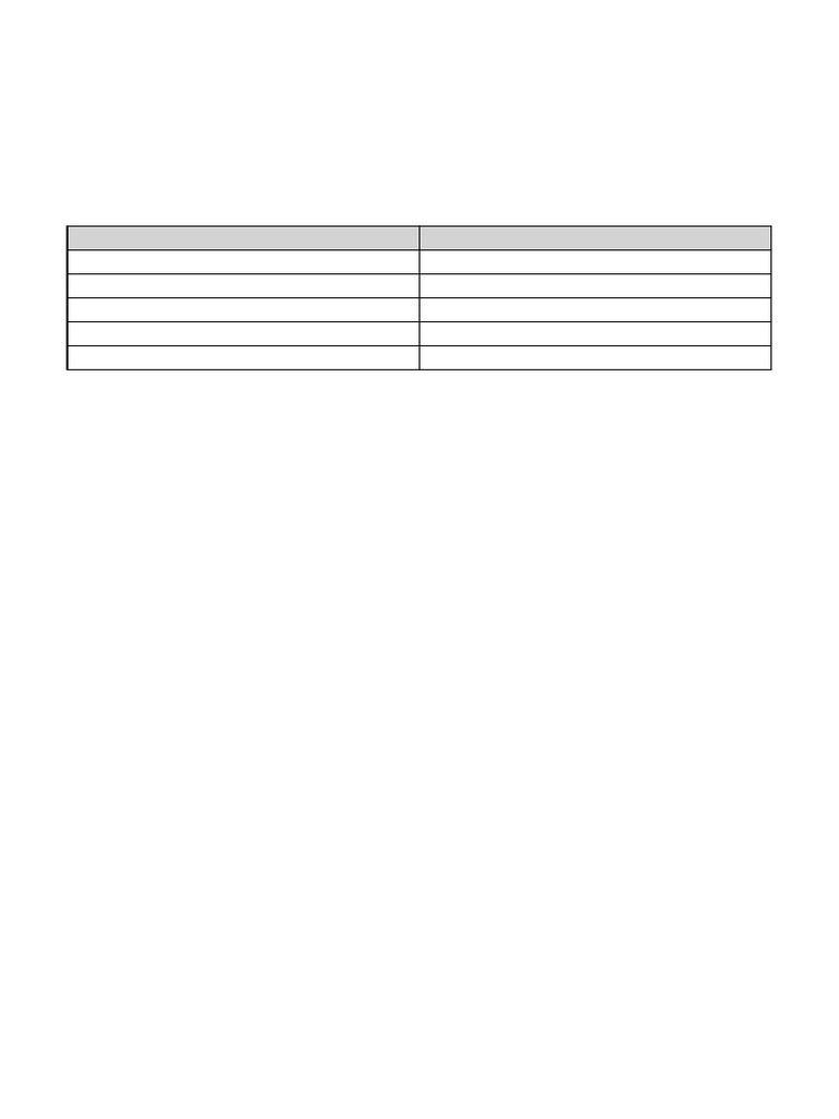 ICSE Class 9 Compound Interest Match The Following-1 | PDF