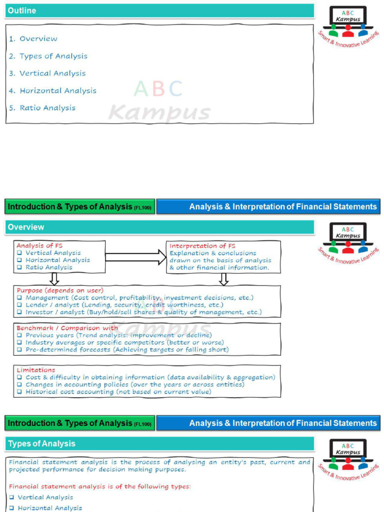 ABC FL100 | PDF