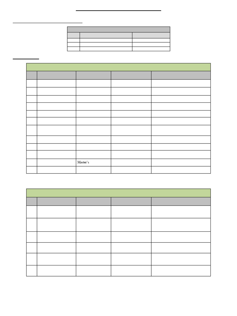 Group B | PDF