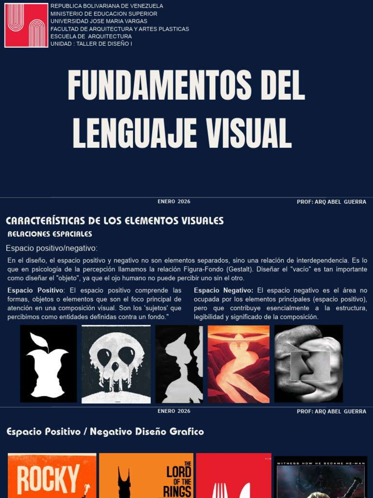 Fundamentos Del Lenguaje Visual | PDF | Perspectiva (Gráfica) | Percepción