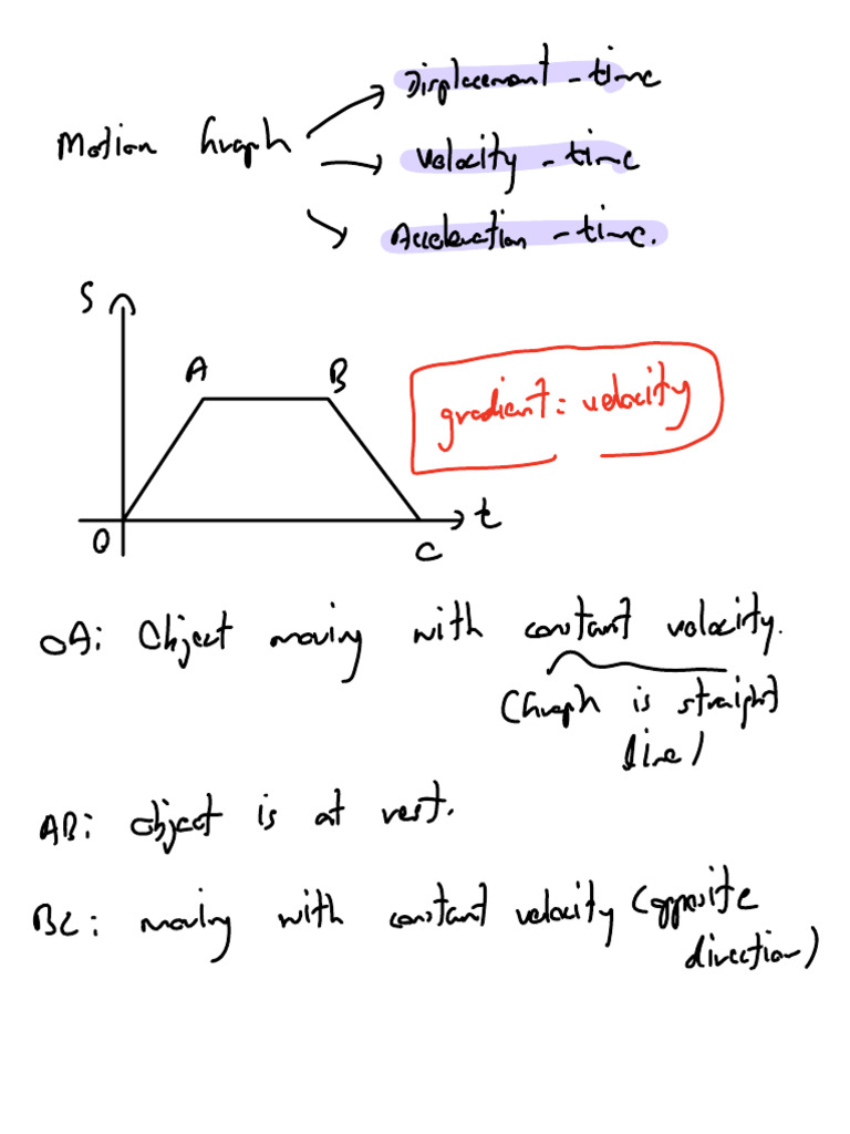 A Level Mechanics Textbook | PDF | Mass | Force