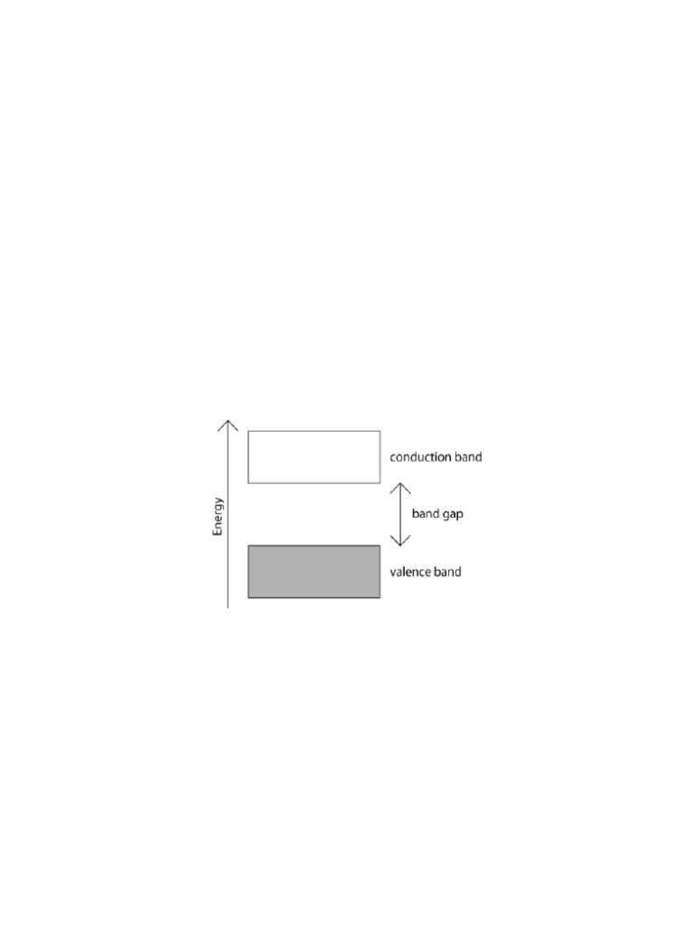 Semiconductor Materials & Diodes | PDF | Electrical Resistivity And ...