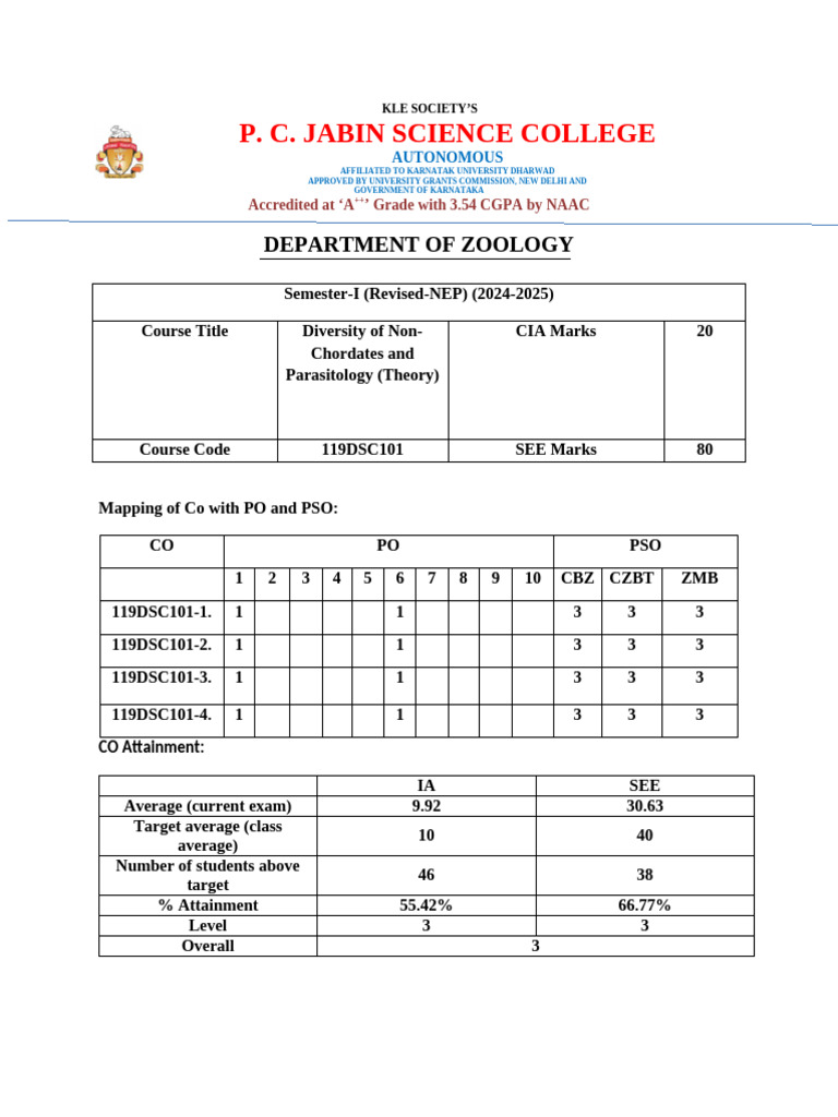 Attainment, Co, Po, PSO Mapping | PDF | Biology