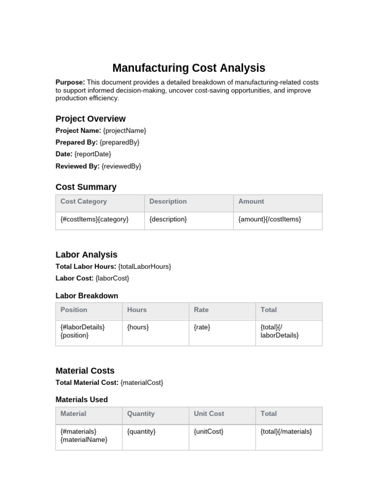 Manufacturing Cost Analysis | PDF