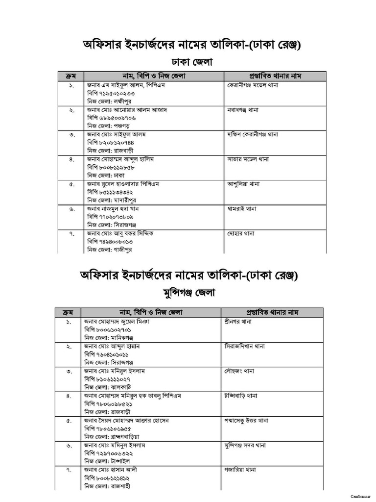 Police | PDF