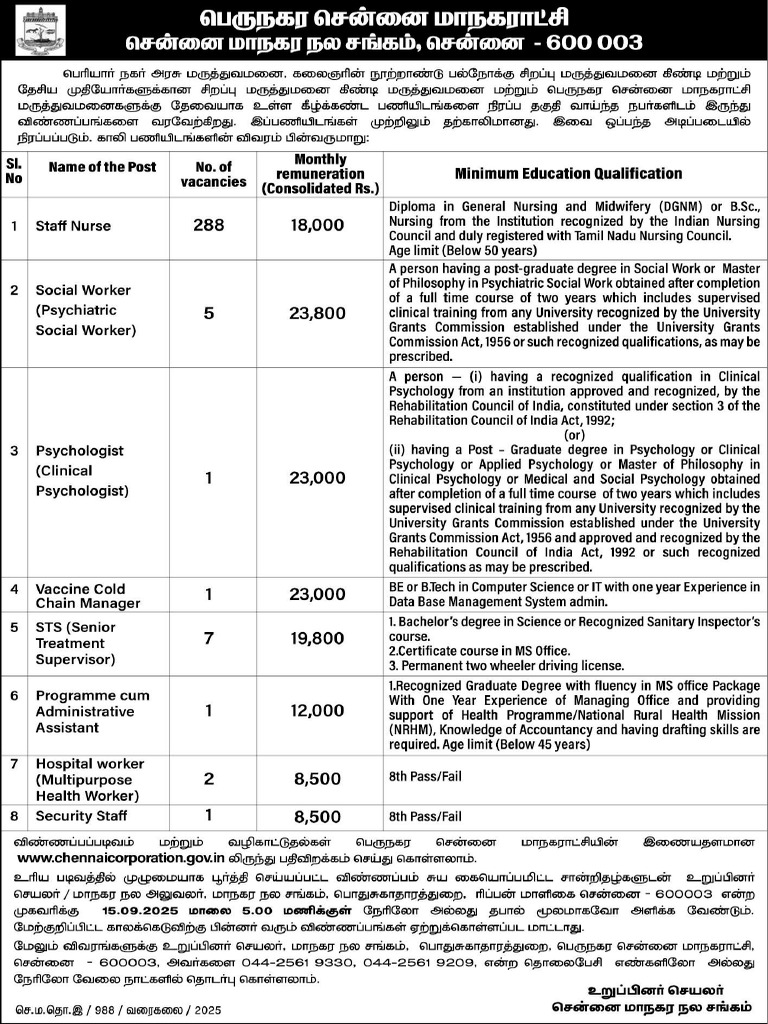 Short Notice For Chennai Corporation | PDF