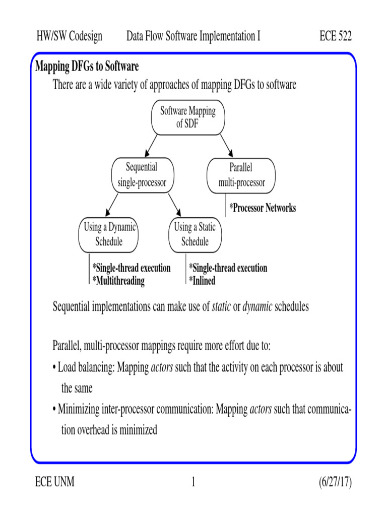 Data Flow Softimplement1 | PDF | Queue (Abstract Data Type) | Pointer ...