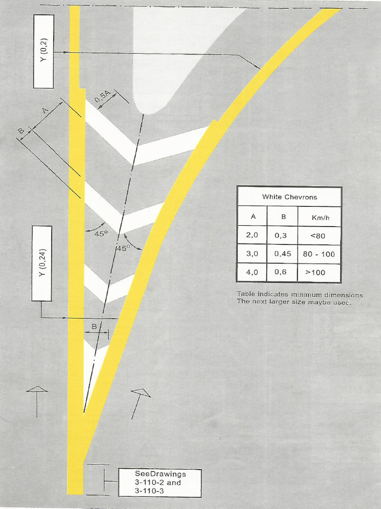 Chevron Detail Int 2 | PDF
