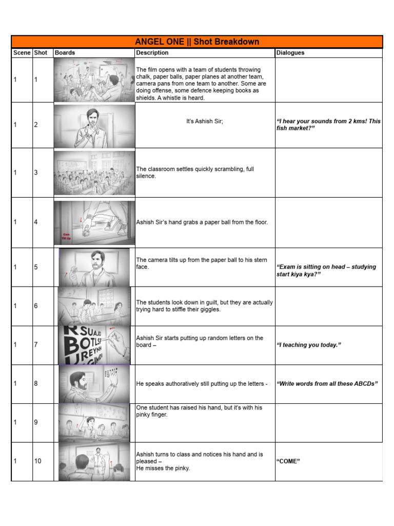 Angel One-Shot Breakdown-Print | PDF
