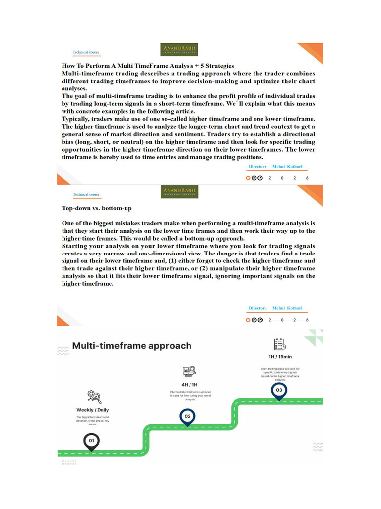 Multi TimeFrame Analysis + 5 Strategies 1 | PDF