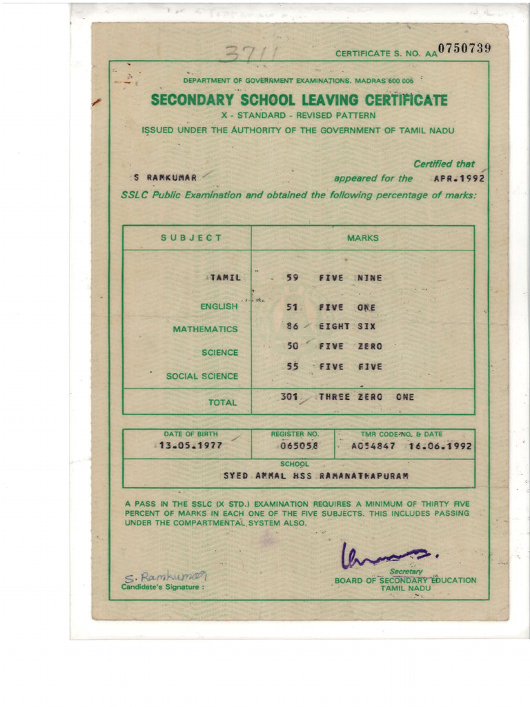 10th Class | PDF