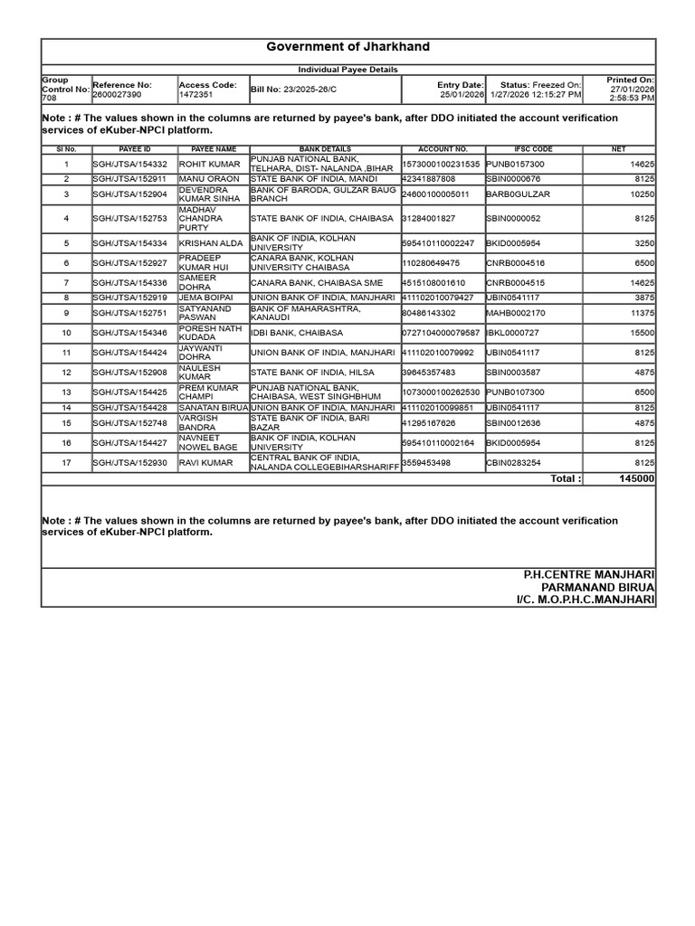 Avd Hon Dec 24 To Dec 25 | PDF | Banking | Banks